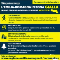 Emilia Romagna gialla: tutte le regole