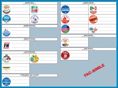 Elezioni, Rimini people: perplessità su scheda elettorale