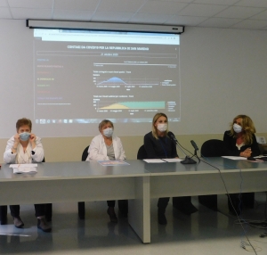 Emergenza coronavirus, San Marino avvia la fase 2