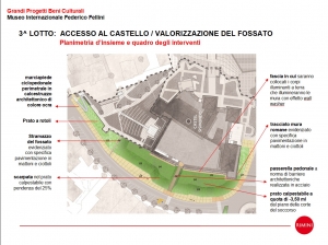 Museo Fellini e Museo d’arte contemporanea: al via valorizzazione urbana