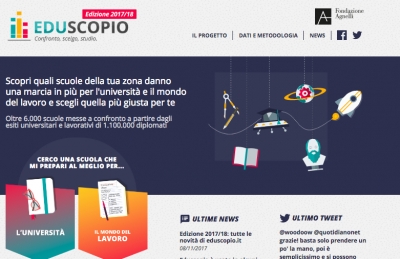 Licei, il Giulio Cesare sbanca in Eduscopio