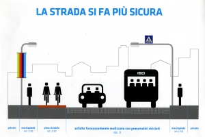 Strade, asfalto nuovo per la Marecchiese
