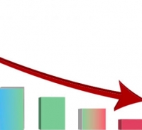 Unioncamere: l’economia frena anche in Er