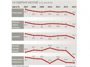 giornalaio, 10 dicembre 2015