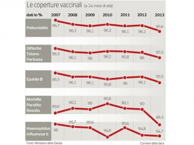 giornalaio, 10 dicembre 2015